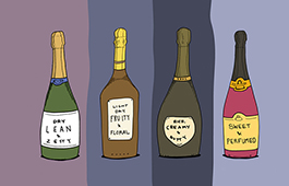 选择起泡酒的秘诀：先了解酿造工艺和风味类型