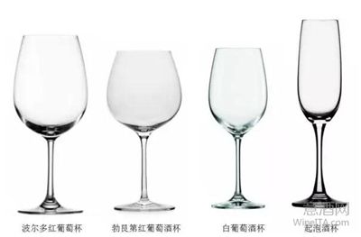 一只好酒杯应该具备这几项！