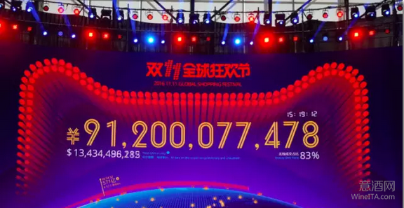 双十一数据战的背后：酒类垂直电商走向成熟
