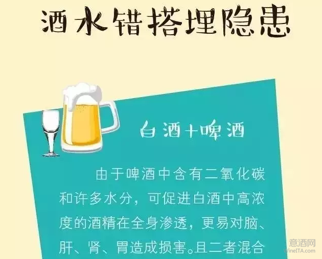 用图来告诉你，怎样喝红酒最健康！