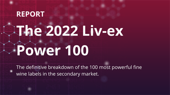 榜单丨2022意大利醉具收藏价值的12大品牌 Liv-Ex发布2022年度百大收藏榜